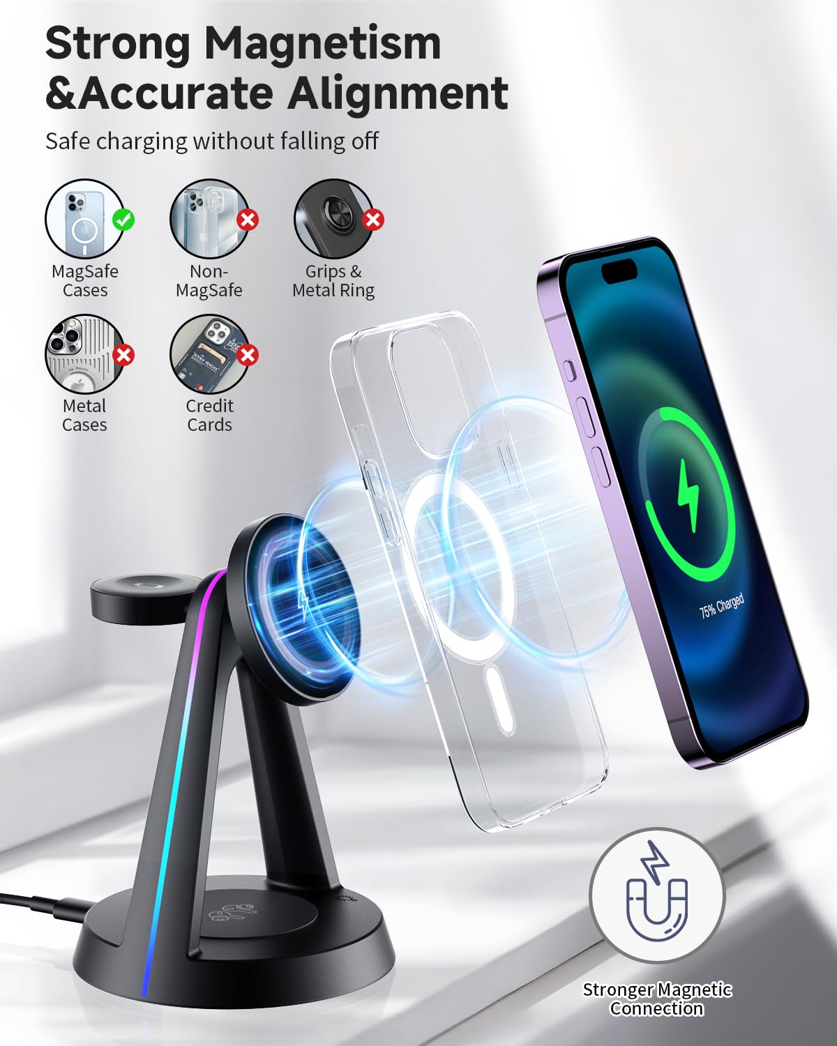 3 in 1 Mag-safe Wireless 18W Fast Magenetic Charging Station for Apple Devices