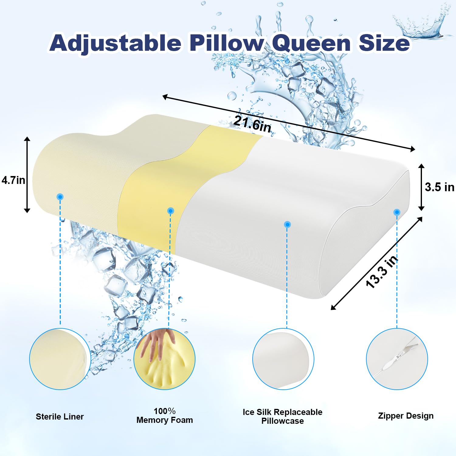 PKBD Memory Foam Pillow with Pillowcase(Cooling Ice Silk),Neck/Shoulder Pain Relief,Ergonomic Orthopedic Cervical Pillow,Neck Contoured Bed Pillow for Side,Back,Stomach Sleepers